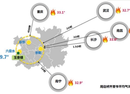 景镇联动，解码贵州玉舍特色小镇