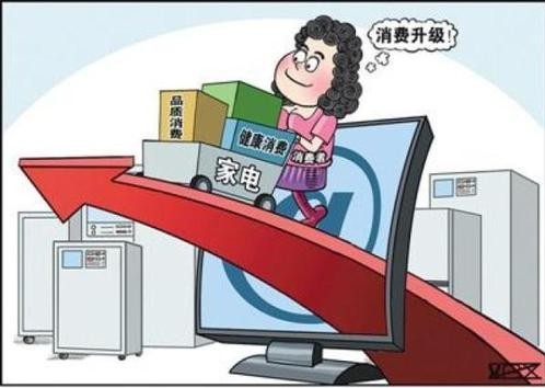 商务部：推动加大金融支持稳外贸稳外资促消费力度