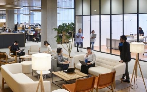 绿色企业创造力样本