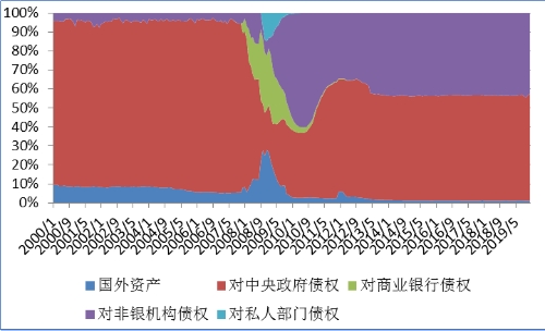 吴晓灵谈财政赤字货币化:从紧安排财政支出 维护财政纪律