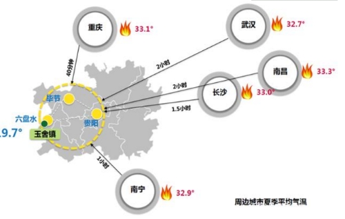 景镇联动，解码贵州玉舍特色小镇