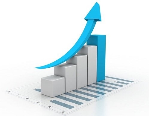 政策效果显现 消费市场回暖步入快车道