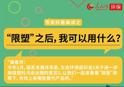 专家科普解读之二：“限塑”之后，我可以用什么？