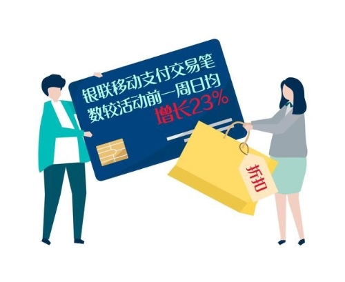 “大数据”带你看中国经济的活力