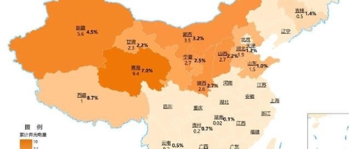 全国风电、光伏消纳现状及预期