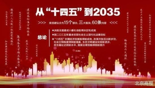 中共中央明确“十四五”规划重点任务