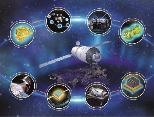 中科院科技成果“含金量”超2.4万亿元