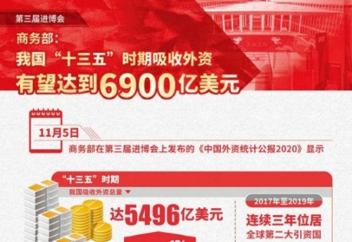 新阶段目标直指“强起来”，中国开始战略升级