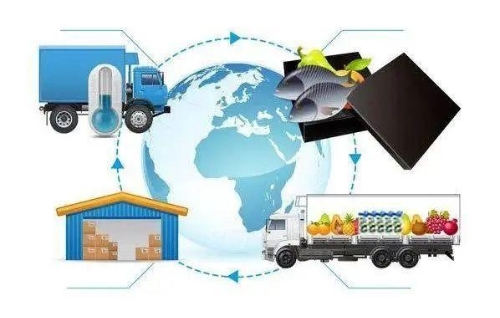 我国50亿元支持农村冷库建设；“细胞培养肉”5年后上市