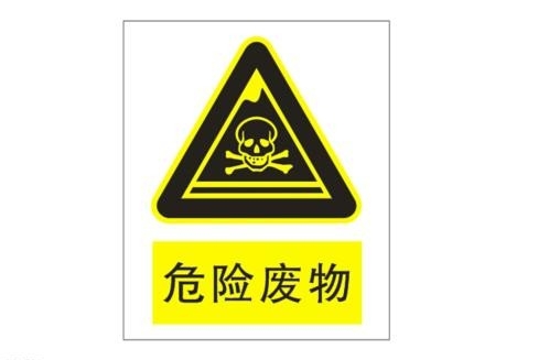 国家危险废物名录（2021年版）