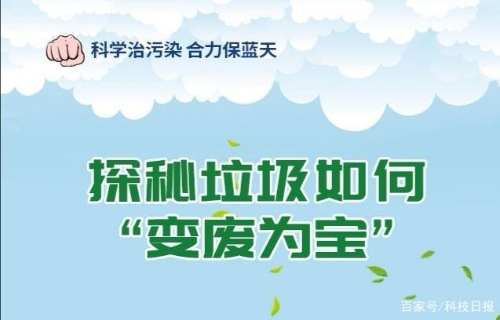 环保科普云看展系列活动线上成功举办