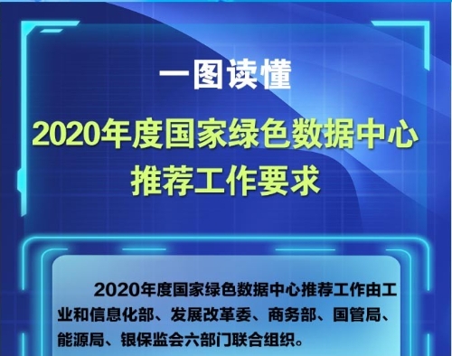 2020年度国家绿色数据中心推荐工作要求