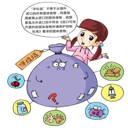 全面禁止进口固体废物！