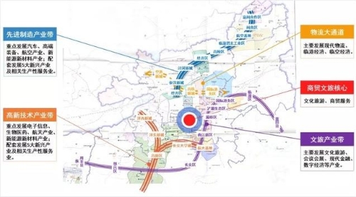 2.5万亿投资砸向西安，意味着什么？