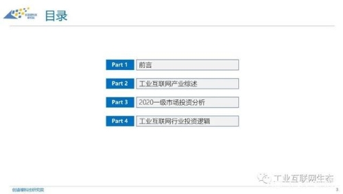 2020年工业互联网投融资报告