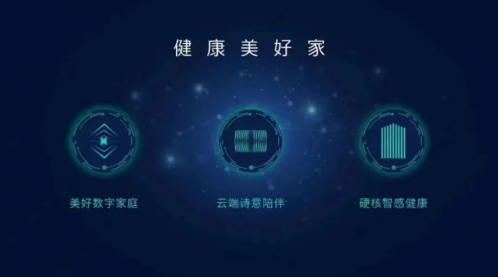 绿色长期主义 领地集团荣膺2020年度健康住宅美誉示范企业