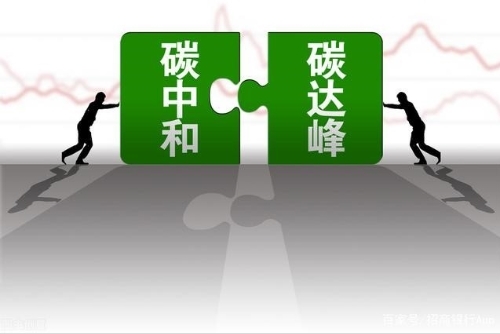 一文了解什么是“碳中和”！绿色建设隐藏巨大机会