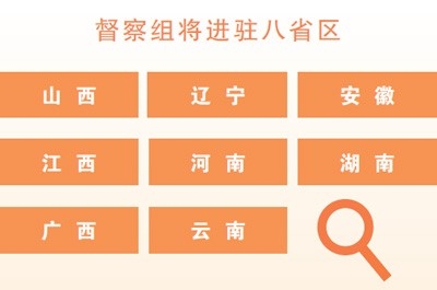 中央生态环保督察组将进驻八省区