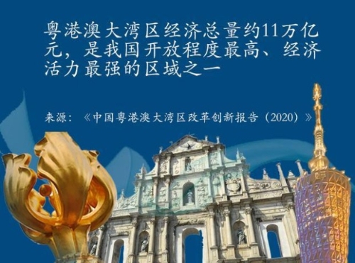 粤港澳大湾区：中国开放程度最高、经济活力最强劲的区域之一