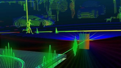 新型激光技术：可测量半透明玻璃背后物体的精确位置！