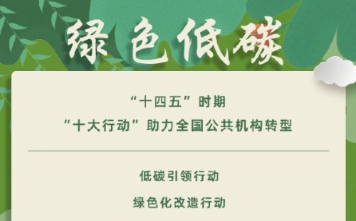 权威快报丨“十大行动”助力全国公共机构绿色低碳转型