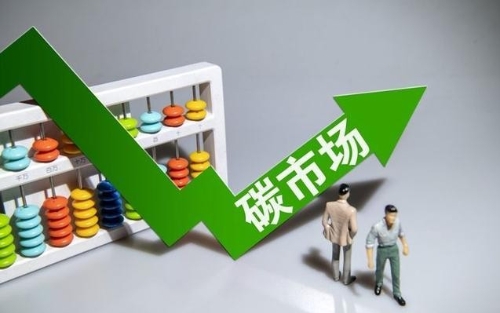 碳交易丨20个你应该知道的小问小答