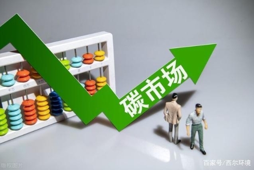 中国节能锚定“双碳”目标加速改革发展