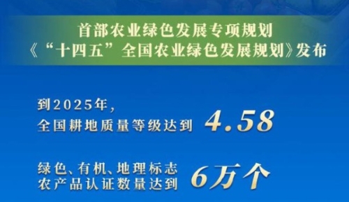 我国首部农业绿色发展专项规划近日发布