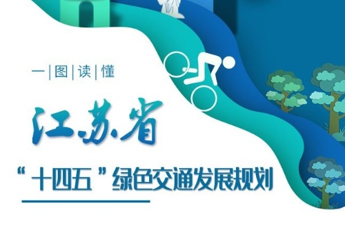 江苏“十四五”绿色交通发展规划出炉！未来将创建一批近零碳示范项目