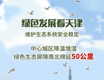 海报｜绿色发展看天津