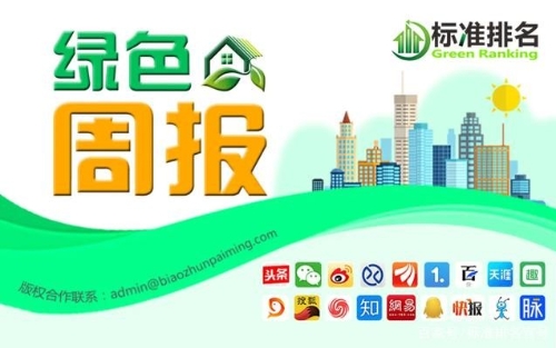 组织实施光伏产业创新发展，去年绿色贷款余额15.9万亿元