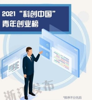 强科研促发展嘉善县首次上榜“科创中国”国家级榜单