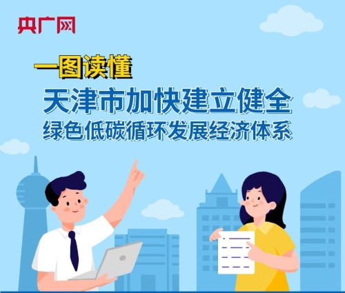 图解天津市加快建立健全绿色低碳循环发展经济体系