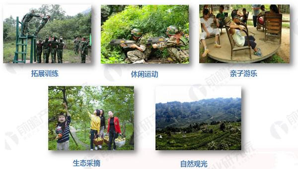 青岛西海岸山地运动休闲特色小镇